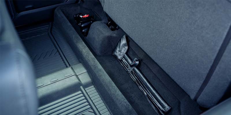 different perspectives